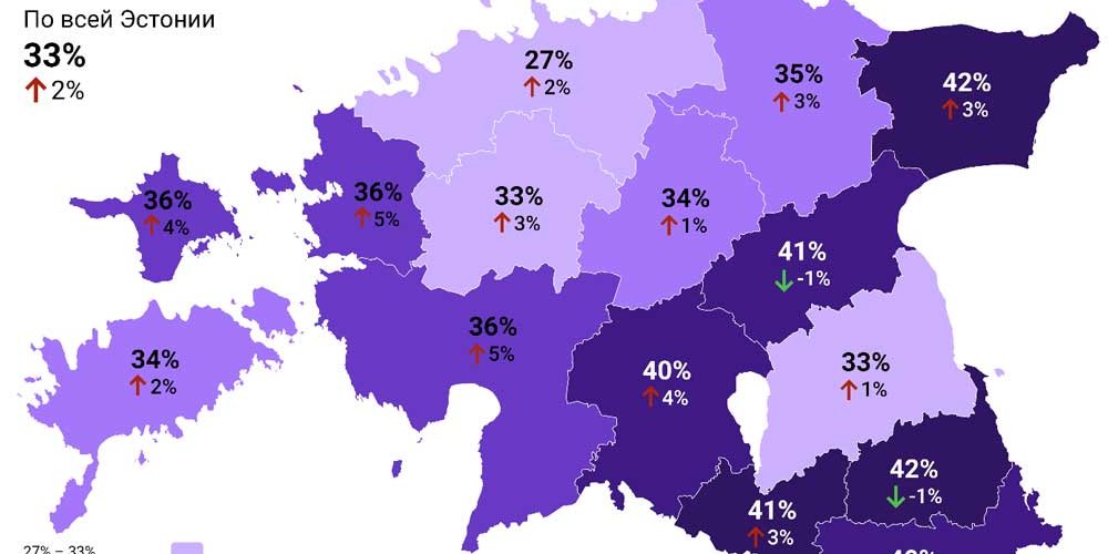 Перепись населения: у молодежи стало больше проблем со здоровьем