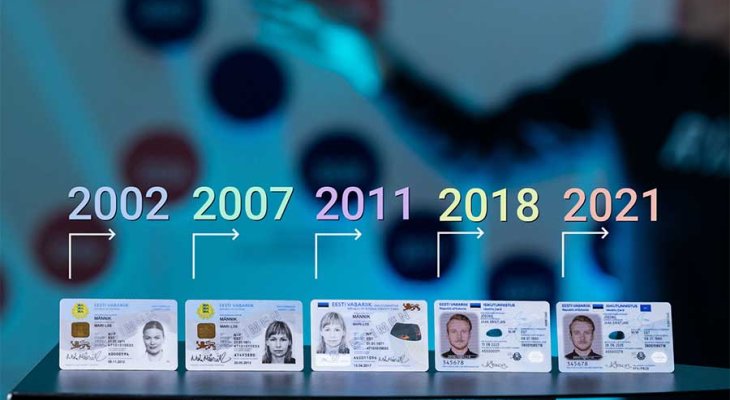 ID-карте исполняется 20 лет