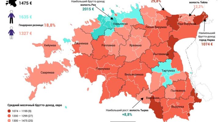 В прошлом году продолжился рост брутто-дохода наемных работников