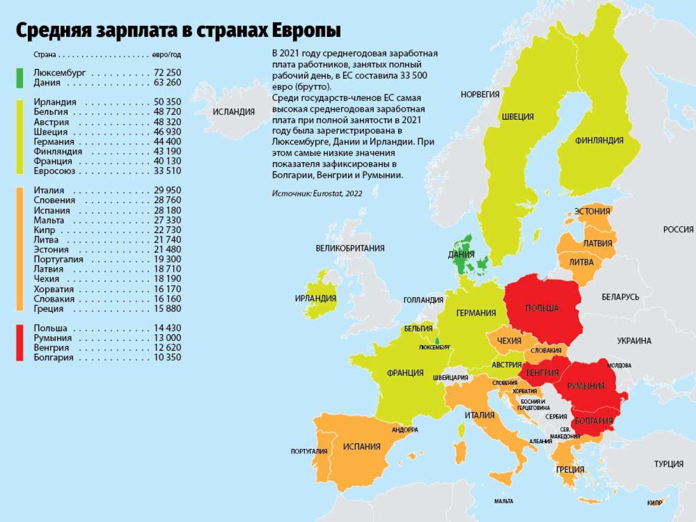 рейтинг длины членов по странам фото 83