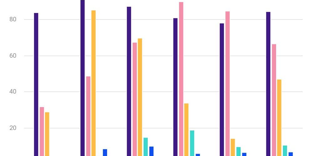 Перепись населения: 76% населения Эстонии владеет каким-либо иностранным языком