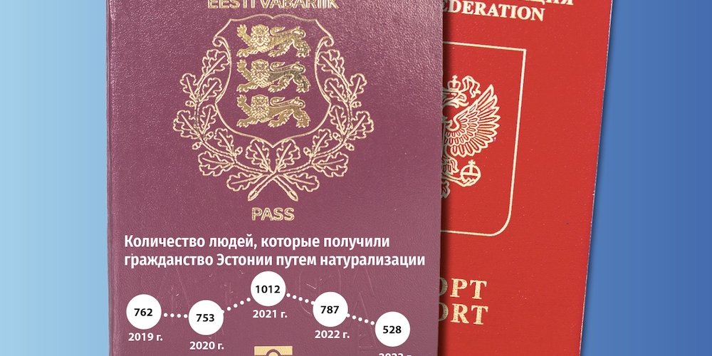 Больше полугода: столько потребуется, чтобы получить гражданство Эстонии.