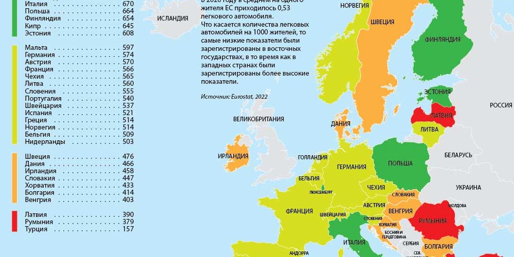 Количество автомобилей в странах Европы: Эстония – в лидерах!