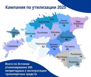 Итоги госкампании по сбору автохлама в 2025 году. Источник: Министерство климата